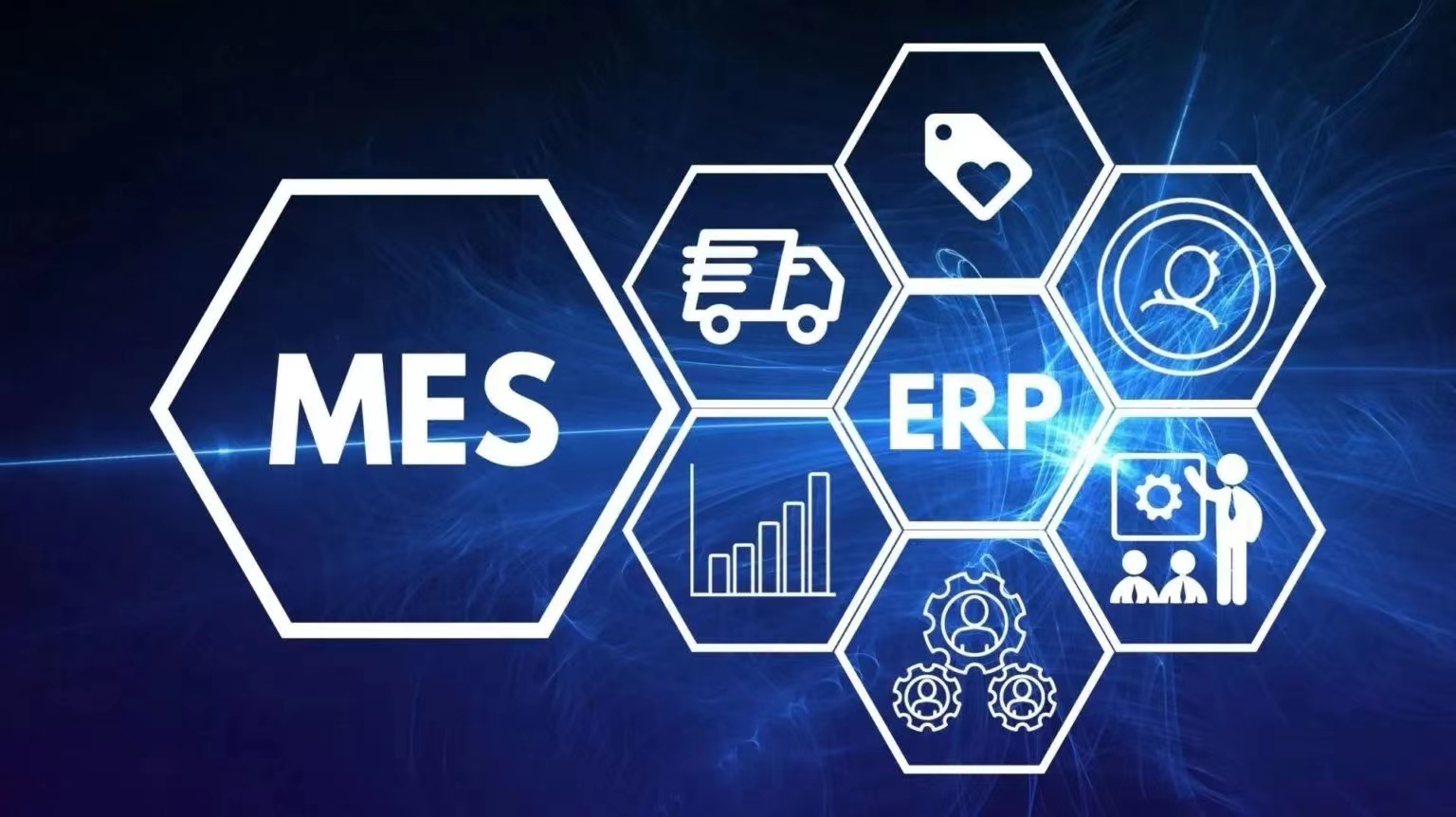 如何将MES与ERP系统集成？